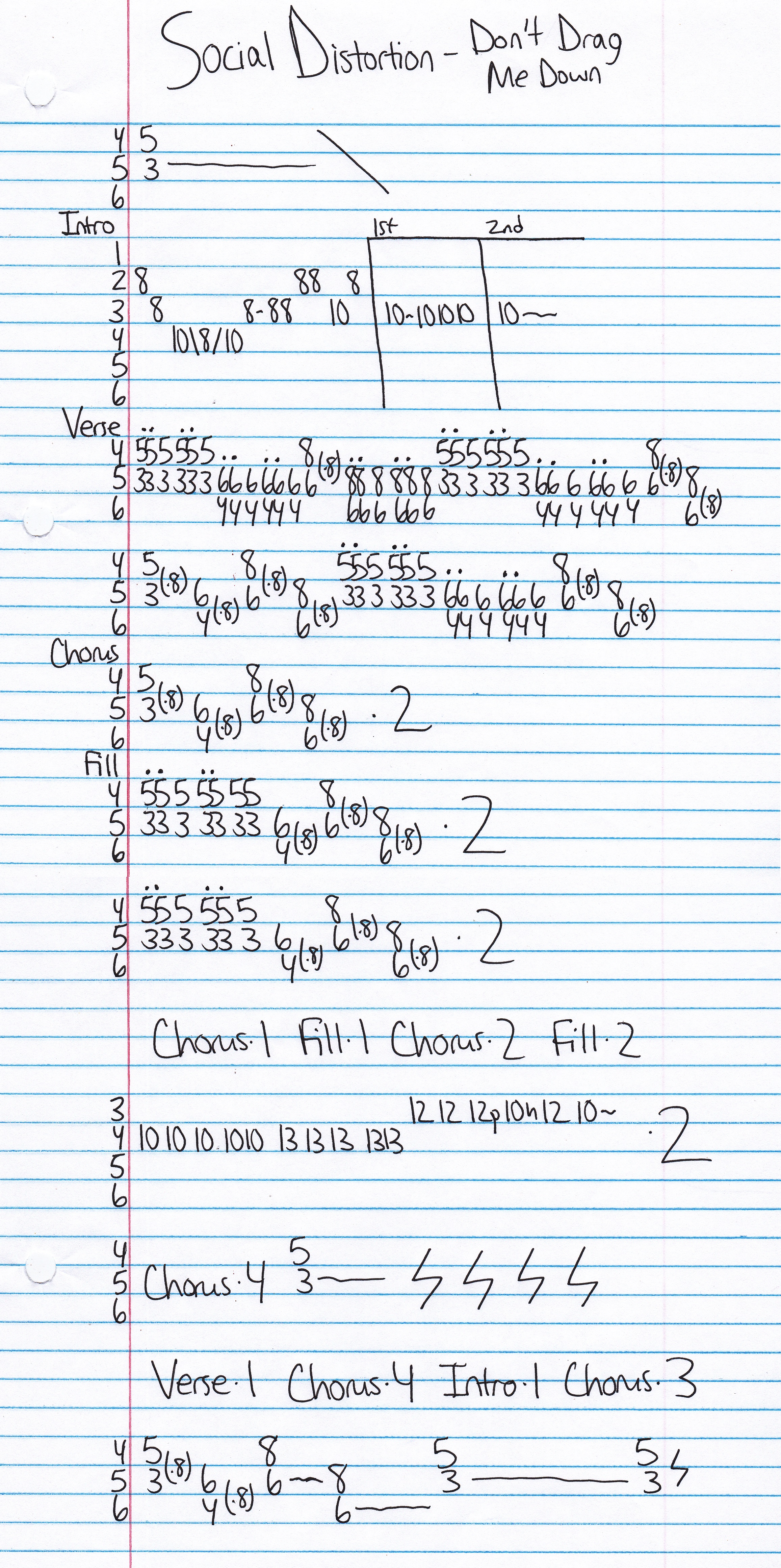 High quality guitar tab for Don't Drag Me Down by Social Distortion off of the album White Light, White Heat, White Trash. ***Complete and accurate guitar tab!***